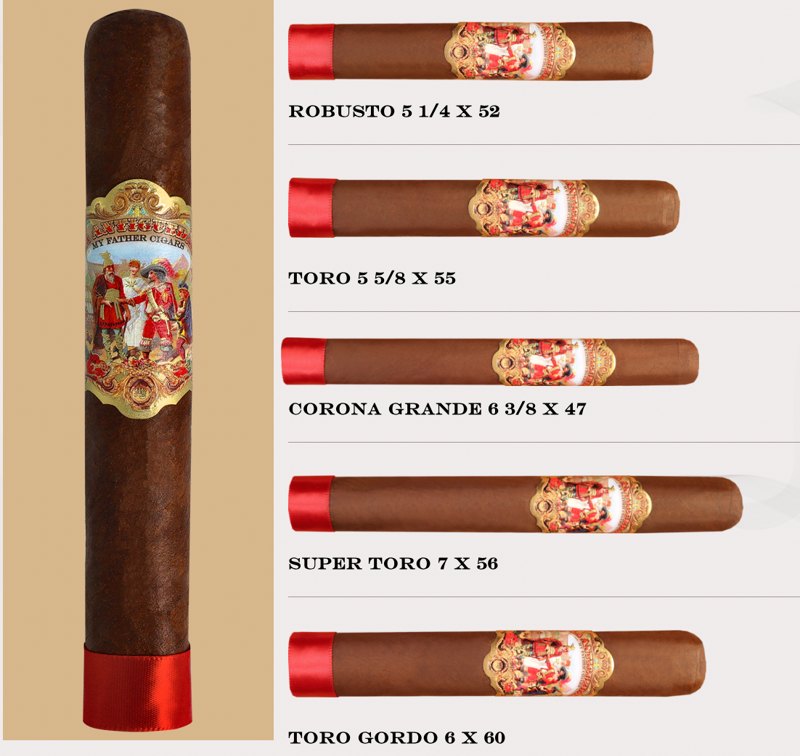 My Father La Antiguedad Corona Grande (pk/5)
