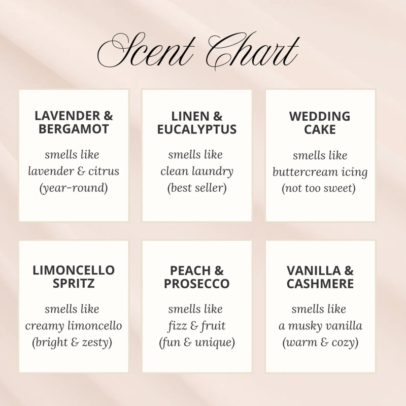 She Found Her Main Squeeze Bridal Shower Candle Favors