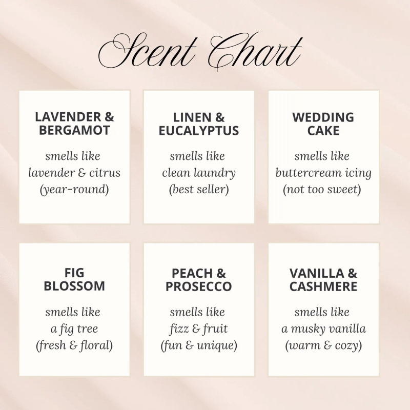 Fresh Off The Market Theme Bridal Shower Favors Candles