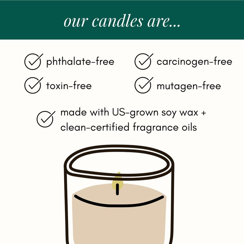 Grateful for the Gift of You Candle Gifts