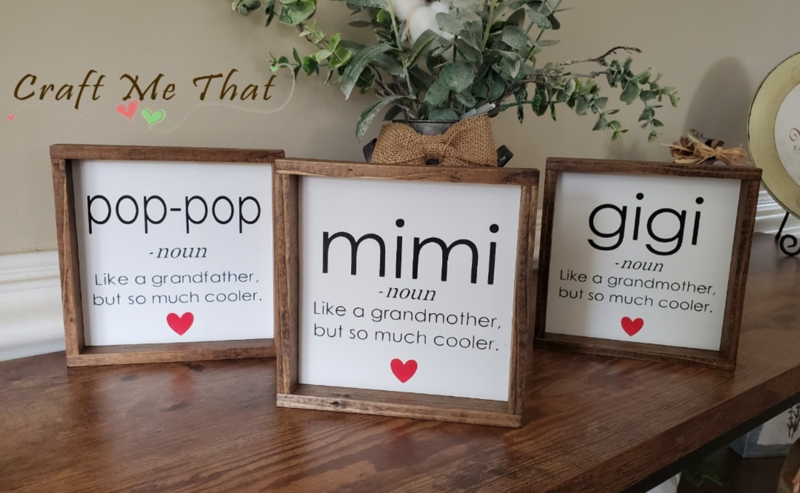 Grandmother/Grandfather definition sign