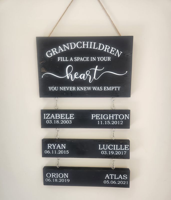 Grandparents Gift - Sign