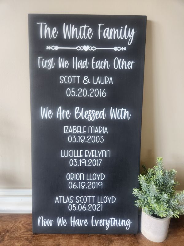 First We Had Each Other, Now We Have Everything Sign