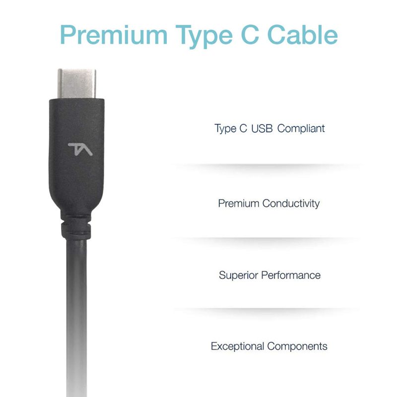 Tech Armor USB C to USB C 2.0 Cable - 20V/3A, 6 Feet, Black - High-Speed Data Transfer and Fast Charging - Compatible with USB Type-C Devices