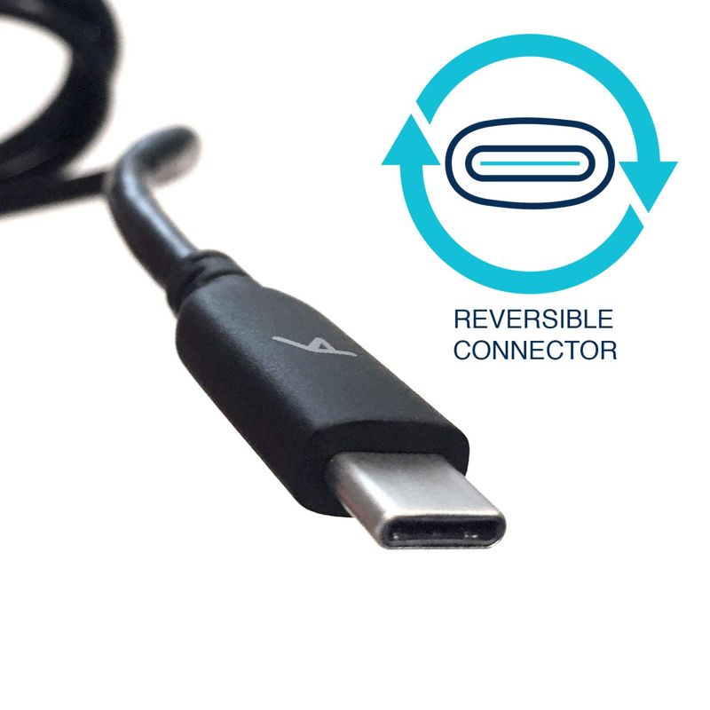 Tech Armor USB C to USB C 2.0 Cable - 20V/3A, 6 Feet, Black - High-Speed Data Transfer and Fast Charging - Compatible with USB Type-C Devices