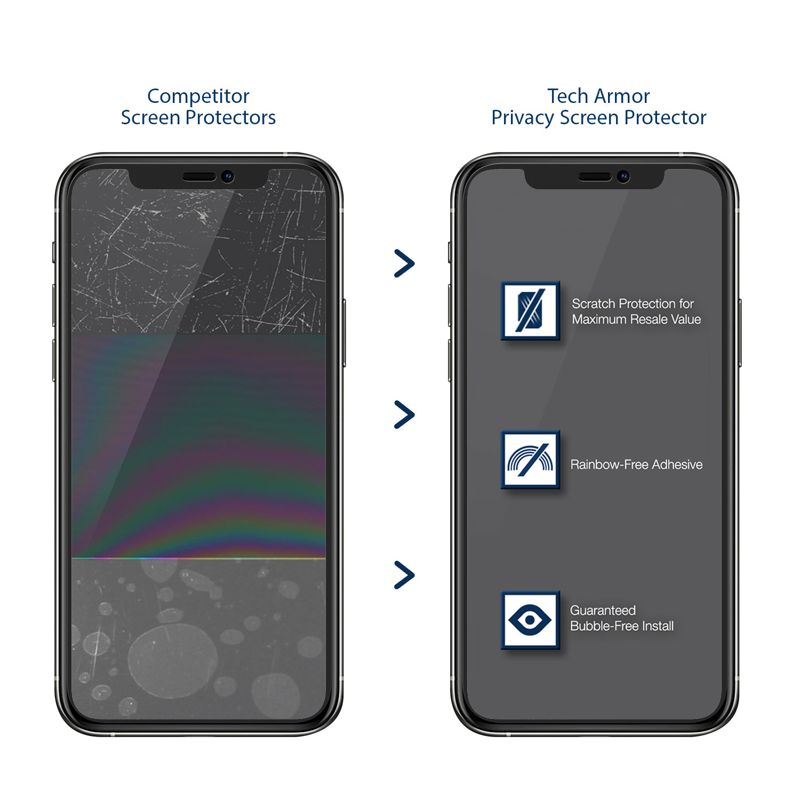 Tech Armor Privacy Ballistic Glass Screen Protector Designed for Apple iPhone 12 mini 5.4 Inch 1 Pack Tempered Glass