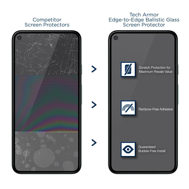 Tech Armor Ballistic Glass 3D Curved Screen Protector Designed for Google Pixel 5 ( 2020 ) 1 Pack Tempered Glass