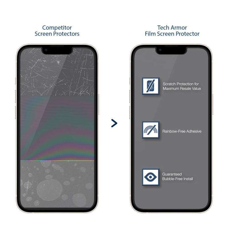 Tech Armor 4 Pack HD Clear Film Screen Protector Compatible for Apple NEW iPhone 14 Plus (2022) and iPhone 13 Pro Max (2021) 5G 6.7 Inch